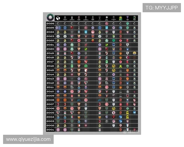 最新世界体育联赛排名（世界体育比赛排名）sports